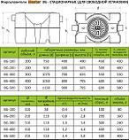 Жироуловитель Master BG Стационарный для свободной установки BG-100, фото 3