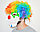 Латексная маска на хэллоуин ужасный клоун с радужными волосами 04, фото 2