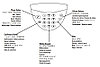 Аналоговый конференц-телефон Polycom SoundStation2 (non-expandable & without display) (2200-15100-120), фото 9