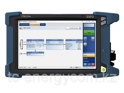 Измерительная платформа EXFO FTB-2 PRO