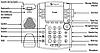 SIP телефон Polycom VVX 411 Skype for Business/Lync edition (2200-48450-019), фото 7