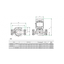 Циркуляционный насос CPHS 150-50F 220 c сухим ротором, фото 3