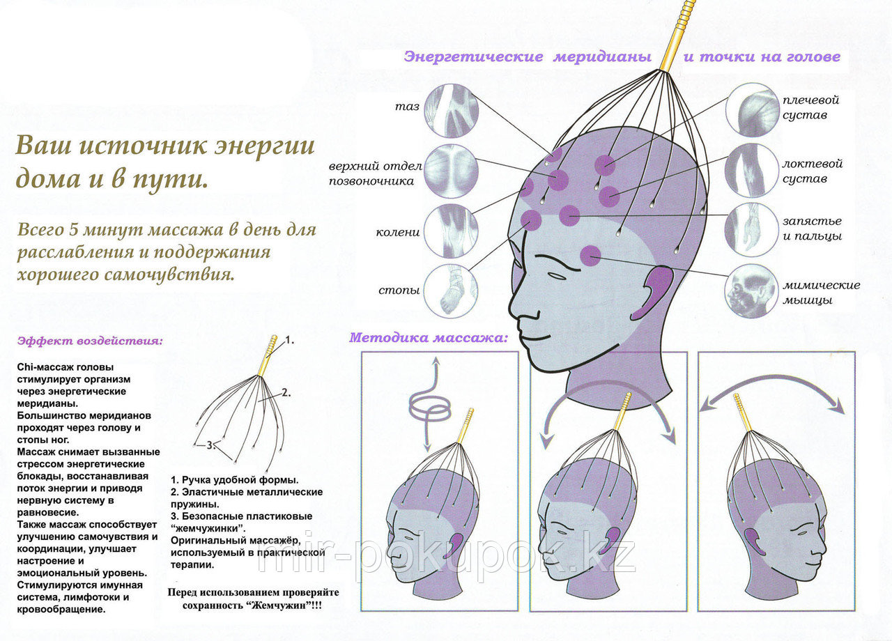 Капиллярный массажер антистресс для головы Мурашка (Пальчики Шиатсу) - фото 6 - id-p56658950