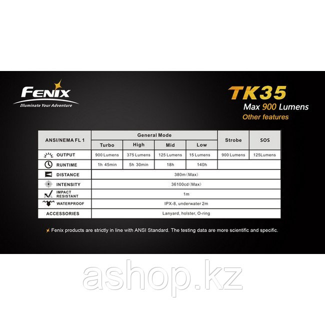 Фонарь электрический тактический Fenix TK35 U2, Дальность луча: 380 м, Яркость: 900 (турбо), 375 (ярко), 125 (