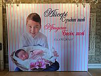 Банер на день рождения