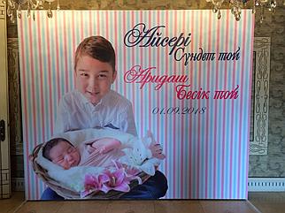 Банер на день рождения 