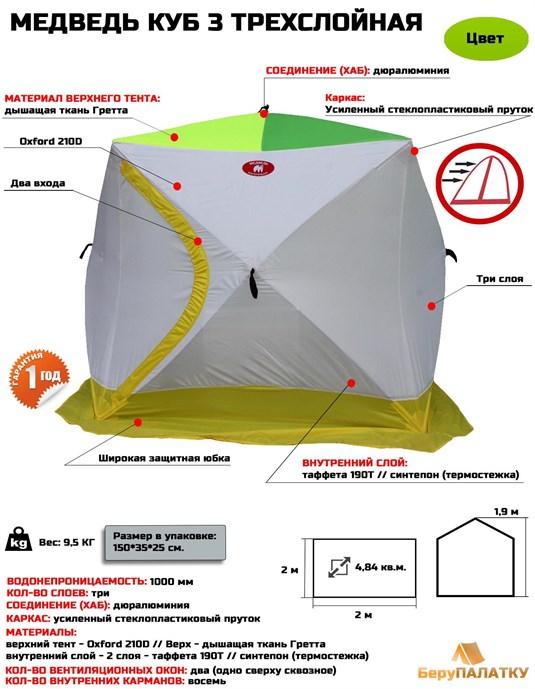 Зимняя палатка КУБ-Медведь- 3 трехслойная