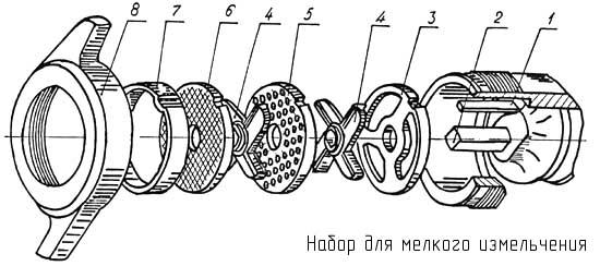 Мясорубка МИМ-300 - фото 3 - id-p56801428