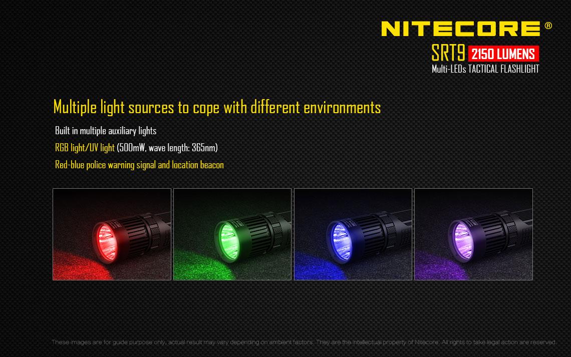 Фонарь NITECORE R25