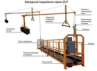 Подъемник фасадный ZLP 630