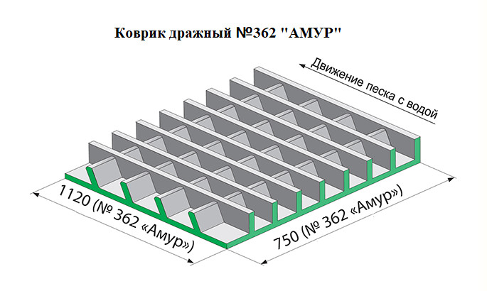 Ковры дражные 362А (1120*750)