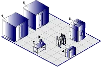 Колбасно-коптильный цех 100 кг в смену