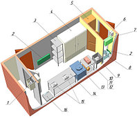 Модульный цех по фасовке красной икры