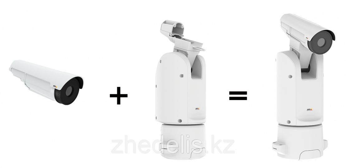 AXIS Q1942-E PT MOUNT 10MM 8.3 FPS