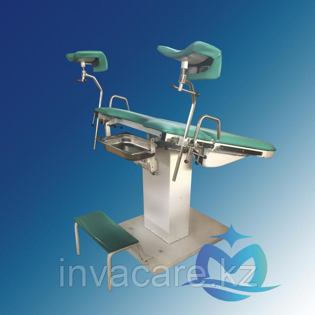 Анальды аналардың суреттері