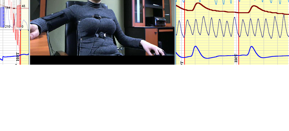 Проверка на полиграфе на измену. Полиграф девушка. Детектор лжи фото. Проверка жены на полиграфе. Девушка полиграфолог.