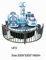 Игровые автоматы - UFO