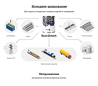 Elcon Zintech Состав для холодного цинкования ( Цинкование , цинол )