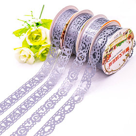 Ленты, кружева, бейка, тесьма