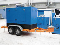 Аренда генераторов до 1000 кВА