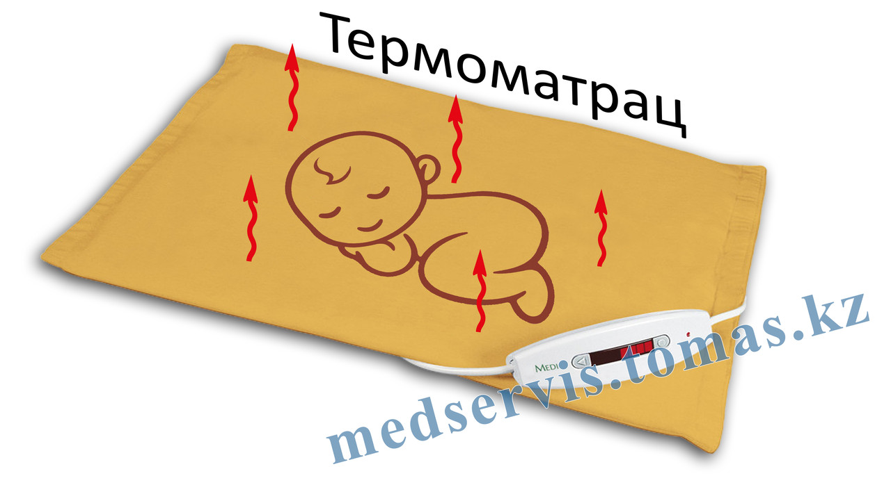 Термоматрац для младенца