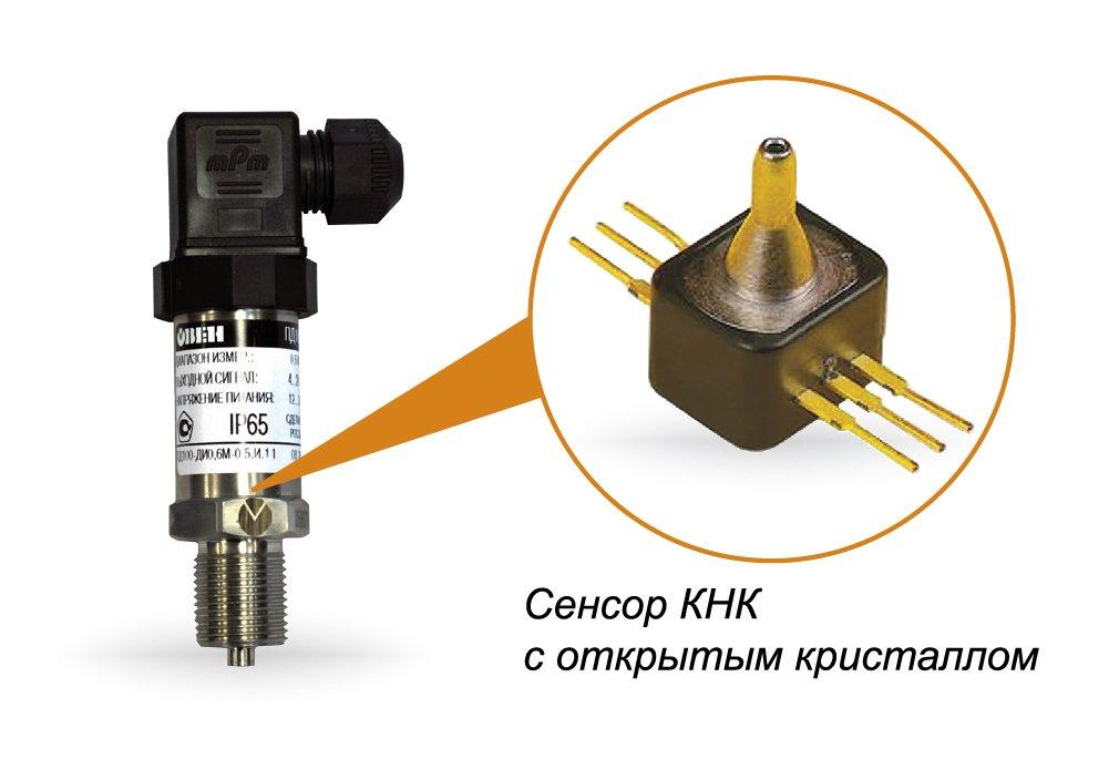 Датчики давления для котельных и вентиляции ПД100И модели 811/871/881