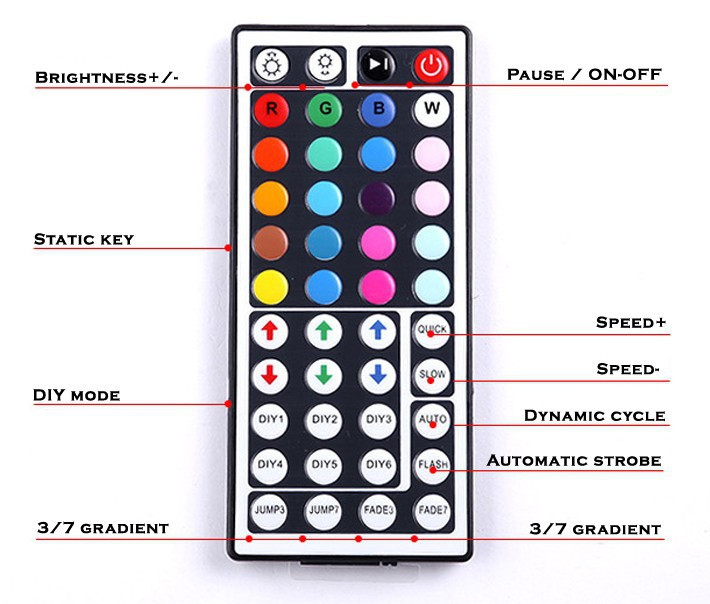 Контроллер с 44 кнопочным пультом для RGB лент 5050 3528 CIF-44 - фото 4 - id-p1919517