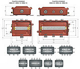 КМ 43-10 У3 IP43 коробка монтажная ступенчатый ПВХ ввод ЗЭТА							, фото 2