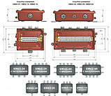 КМ 65-10 УХЛ1,5  IP65 коробка монтажная, металлические заглушки (без клеммника) ЗЭТА							, фото 2