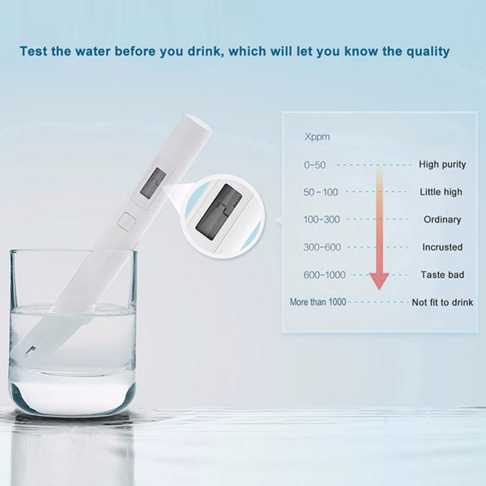 Xiaomi TDS тестер для анализа воды - фото 9 - id-p58004158