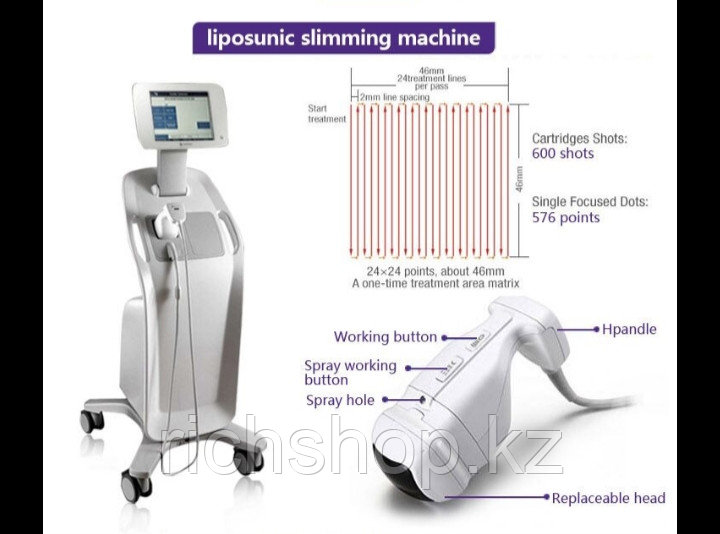 Аппарат Liposonic Ультразвуковой