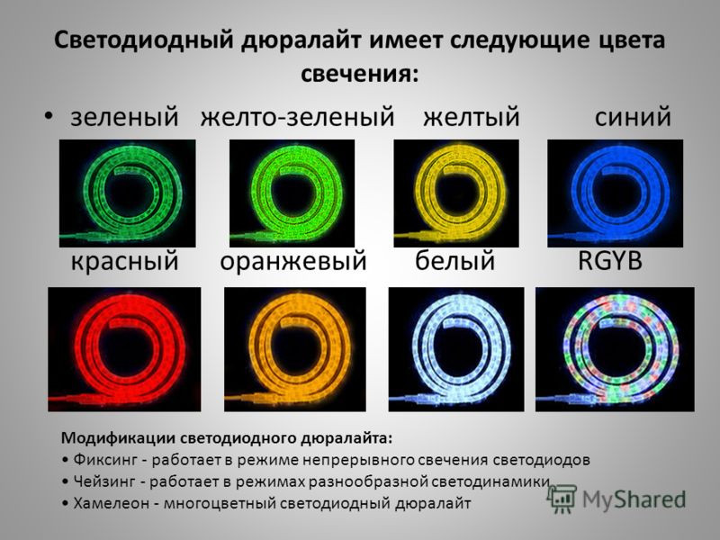 Дюралайт LED светодиодный