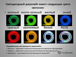 Светодиодный дюралайт, светодиодный дюралайт, круглый 2-х жильный  зеленый, белый, фото 3