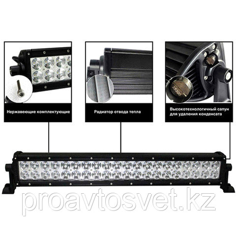 AURORA ALO-D1-20-P4E4J 20″, СВЕТОДИОДНАЯ ПАНЕЛЬ, 200W