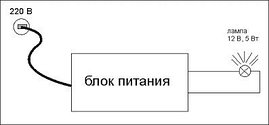 Трансформатор понижающий для светодиодных лент, блок питания для ленты светодиодной 100 w. 12-220 в., фото 2