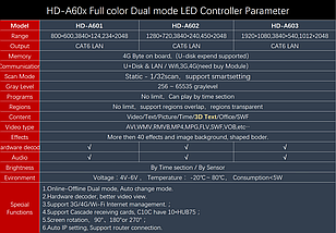  HD-A60X  двухрежимный HD-проигрыватель, фото 2