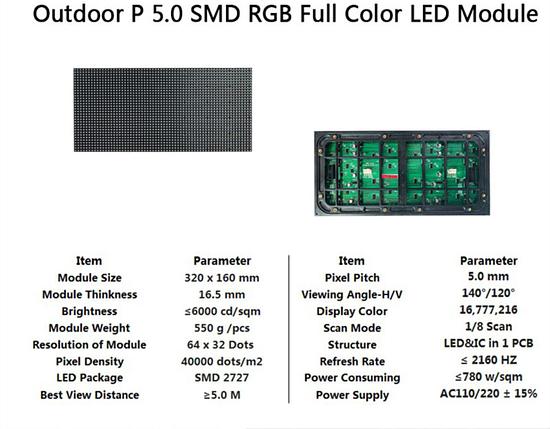 LED светодиодный модуль (Наружный) SMD, P5, 320*160мм, фото 2