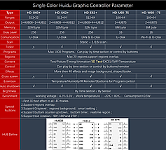 HD-U60-75 / W60-75 / U60 + / U62 + / E62 + Графический светодиодный контроллер, фото 2