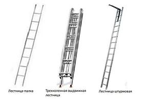 Лестницы пожарные