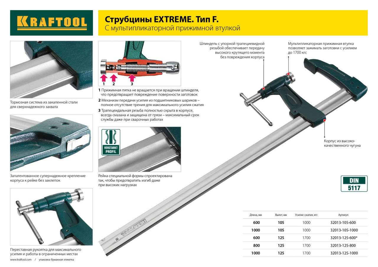 Струбцина  PRO,  рычажная, быстрозажимная, тип "F", 75х200 мм, KRAFTOOL,