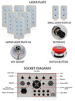 Аппарат LS-M106. Кавитация, Вакуумный массаж с RF — лифтингом и лазерным липолизом., фото 2