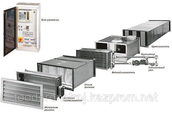 Монтаж, установка приточного вентиляционного оборудования в Астане - фото 1 - id-p4083514