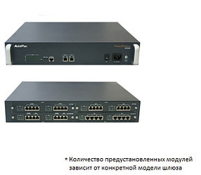 VoIP шлюз AddPac AP2640-24S