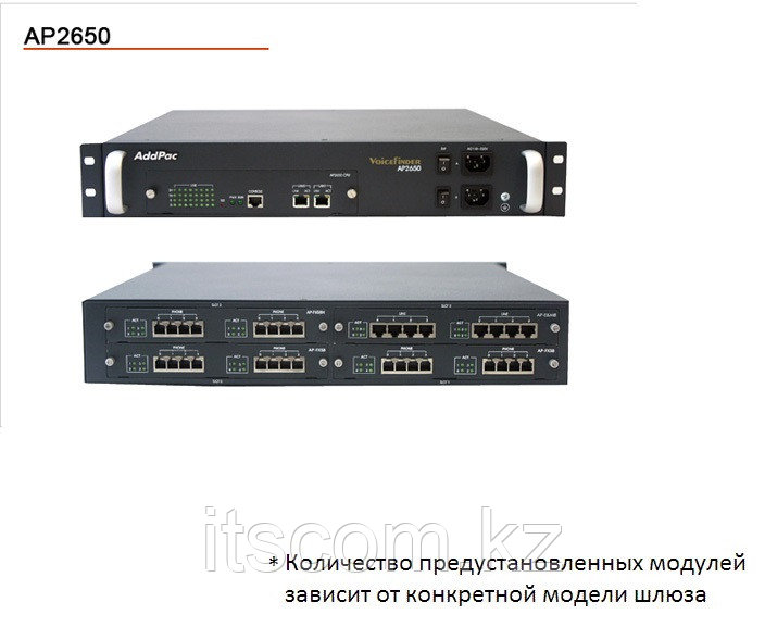 VoIP шлюз AddPac AP2650-16S