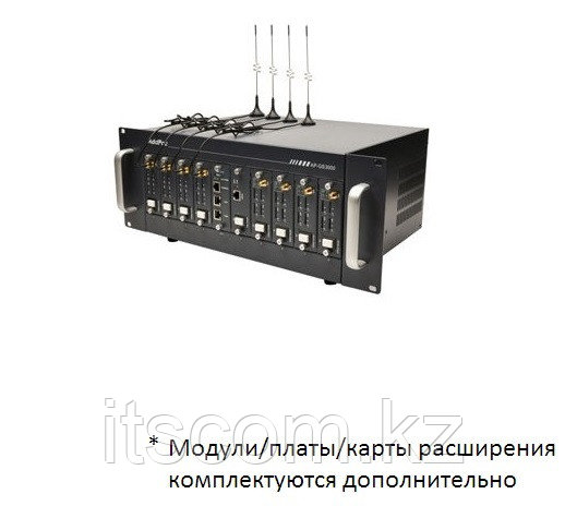 VoIP-GSM шлюз AddPac AP-GS3000