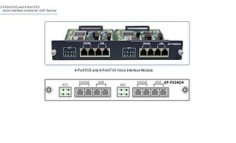 VoIP шлюз AddPac AP-FXO4S4
