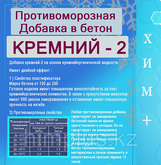 Противоморозные добавка в бетон