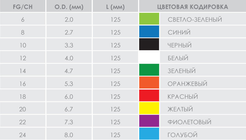Онлайн виртуалды секс чат