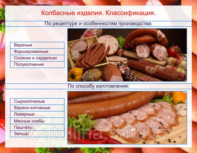 дополнительное сырье для производства колбас. характеристика колбасных изделий. презентация на тему колбасные изделия. характеристика колбасных изделий. копченые колбасы ассортимент.