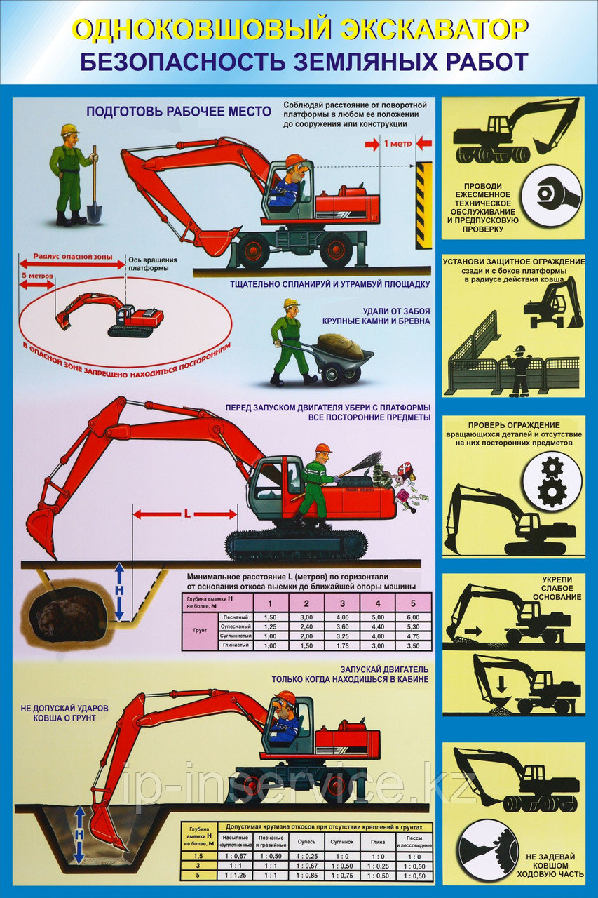 Плакаты Безопасность земляных работ